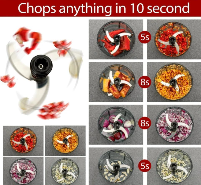 Push Chopper – Maa Ka Magic, Sabzi Ready in Seconds!