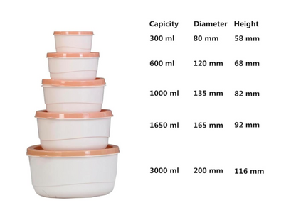 Premium Plastic Round Storage Containers – Set of 5 | Airtight, Stackable & Multipurpose Kitchen Organizer