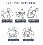 Maa Ka Pyaar: Comfortable Baby Carrier Bag – Close to Heart, Safe in Arms